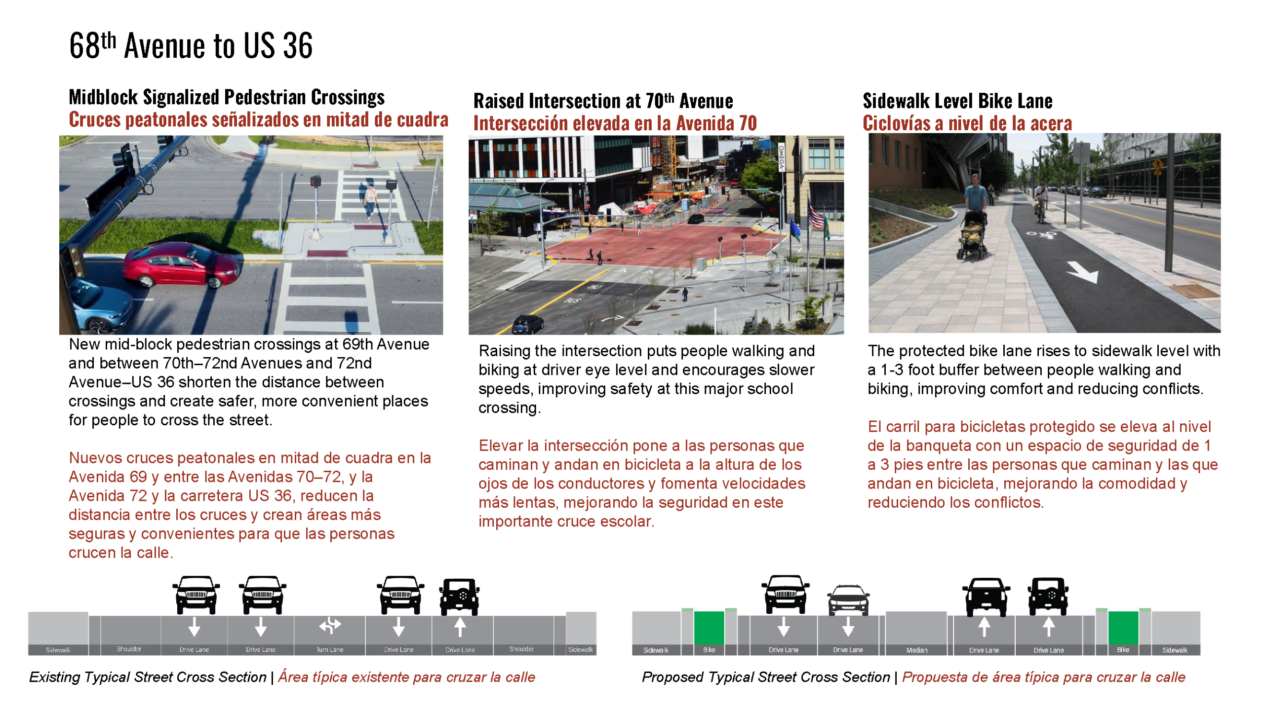 Recommendations: 68th Avenue to US 36