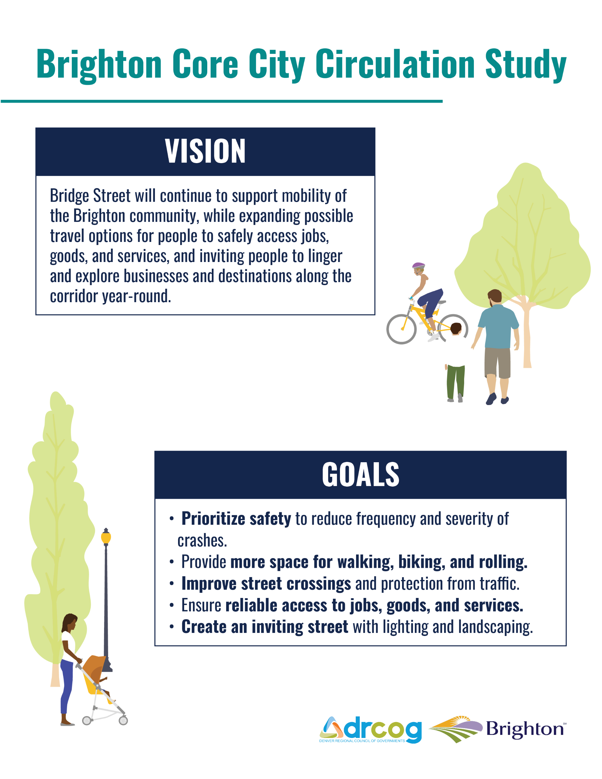 Graphic flyer with the project's vision for Bridge Street: "Bridge Street will continue to support mobility of the Brighton community, while expanding possible travel options for people to safely access jobs, goods, and services, and inviting people to li