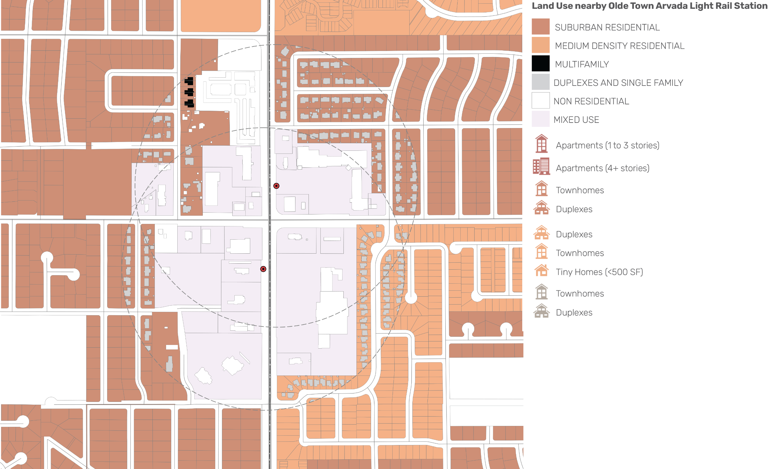Land-use map within a 5-mile radius of the Sheridan Blvd & W 64th Ave Light Rail Station, showing predominantly suburban and medium-density residential areas, with mixed-use and non-residential zones clustered near major roads and intersections.
