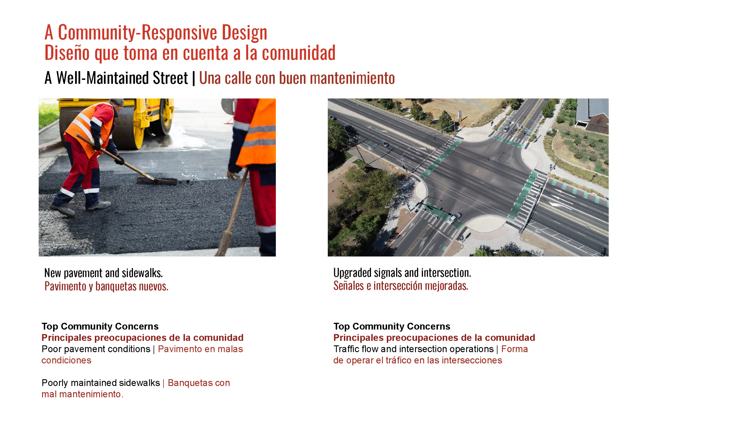A community responsive design: A Well-Maintained Street 