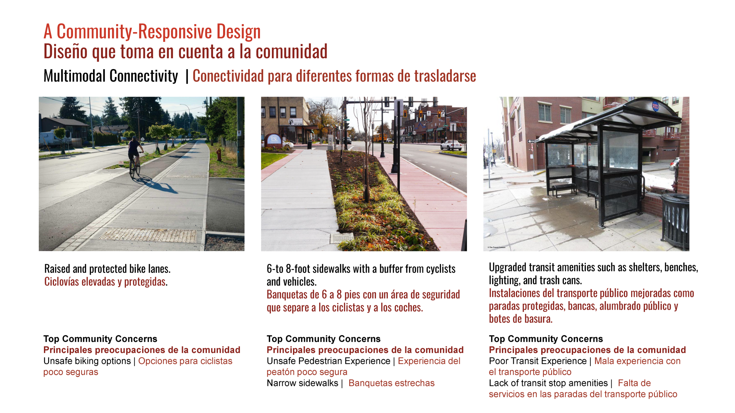 A community responsive design: Multimodal Connectivity